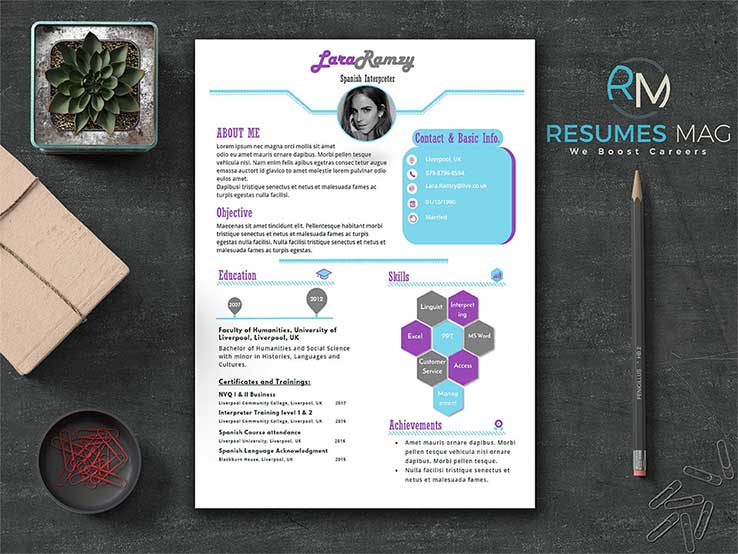 Lilac-Two-Pages-Soft-Infographic-Resume-Template