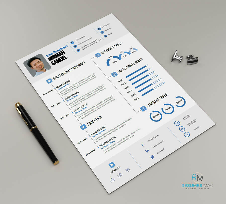 A sample for a resume template with reverse chronological order format