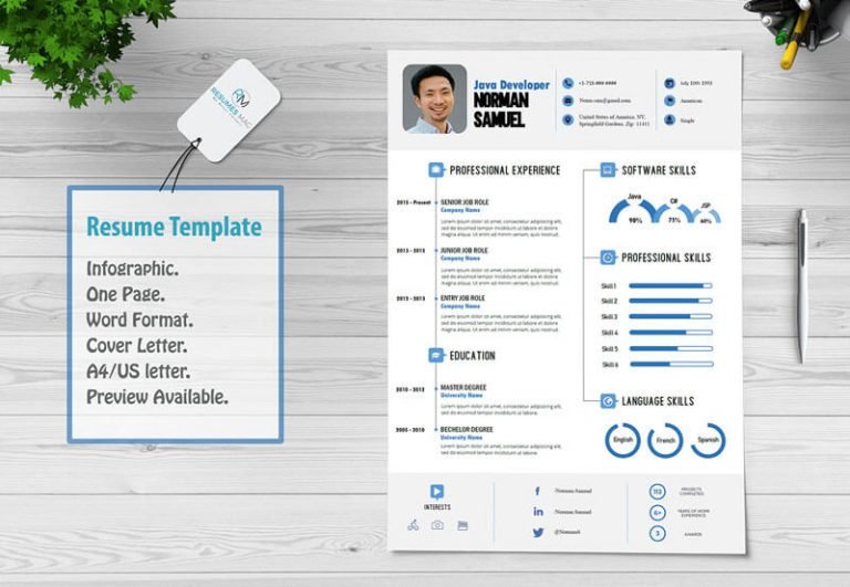 Best - Infographic Resume Template with Cover Letter Template - ResumesMag